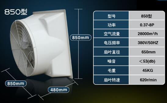 淄博負(fù)壓風(fēng)機(jī) 淄博負(fù)壓風(fēng)機(jī)